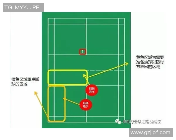 武汉羽毛球队节奏表现数据分析与战术优化研究